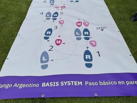 Bodenmatte mit Tanzschrittanleitung für Tango Argentino, markiert mit Fußabdrücken und den Worten „BASIS SYSTEM“.